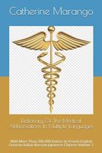 Dictionary Of The Medical Abbreviations In Multiple Languages