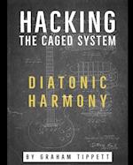 Hacking the CAGED System