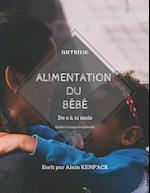 Alimentation du bébé de 0 à 12 mois