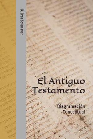 El Antiguo Testamento