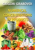 Numerical Concentrations by Products