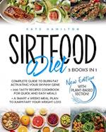 Sirtfood Diet