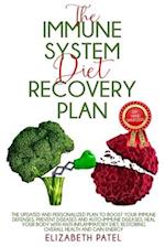 Immune System Diet and Recovery Plan