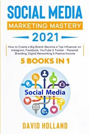 Social Media Marketing Mastery 2021