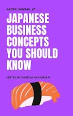 Japanese Business Concepts You Should Know: Kaizen, Kanban, JIT .... 