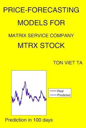Price-Forecasting Models for Matrix Service Company MTRX Stock