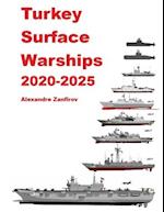 Turkey Surface Warships 2020-2025