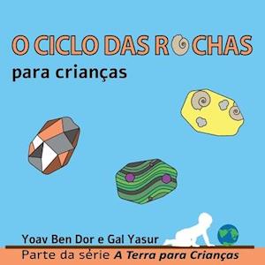 O ciclo das rochas