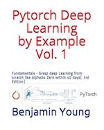 Pytorch Deep Learning by Example Vol. 1
