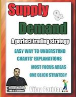 Supply & Demand