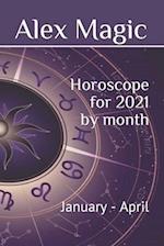 Horoscope for 2021 by month