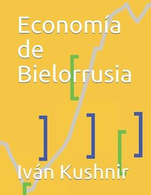 Economía de Bielorrusia