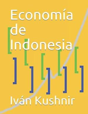 Economía de Indonesia