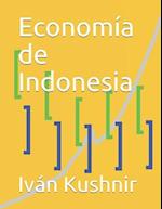 Economía de Indonesia