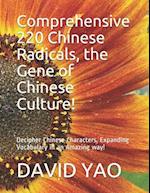 Comprehensive 220 Chinese Radicals, the Gene of Chinese Culture!