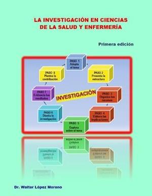 La investigación en ciencias de la salud y enfermería