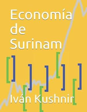 Economía de Surinam