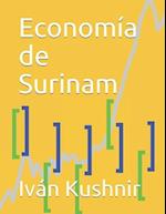 Economía de Surinam