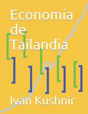 Economía de Tailandia