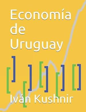 Economía de Uruguay