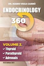 Endocrinology 360: Thyroid, Parathyroid and Adrenals 