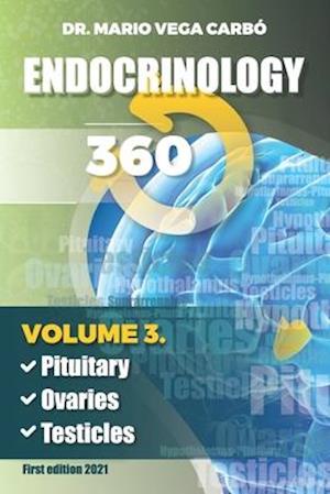 Endocrinology 360: Pituitary, Ovaries, Testicles