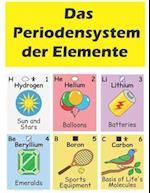 Das Periodensystem der Elemente: Chemie für Kinder 