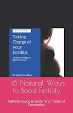 Taking Charge of your fertility