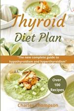 Thyroid Diet Plan