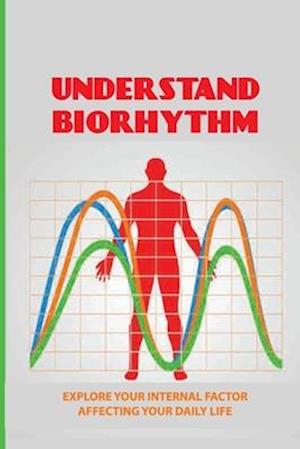 Understand Biorhythm