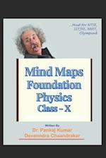 Mind Maps - Physics Foundation - Class X