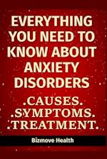 Everything you need to know about Anxiety Disorders