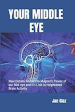 Your Middle Eye: New Details Reveal the Magnetic Power of our Mid-eye and it's Link to Heightened Brain Activity 