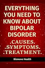 Everything you need to know about Bipolar Disorder