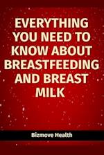 Everything you need to know about Breastfeeding and Breast Milk