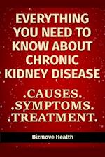 Everything you need to know about Chronic Kidney Disease