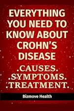 Everything you need to know about Crohn's Disease