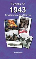 Events of 1943: news for every day of the year 