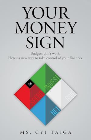 Your Money Sign