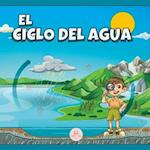 El Ciclo del Agua Explicado Para Niños