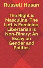 The Right is Masculine, The Left is Feminine, Libertarian is Non-Binary