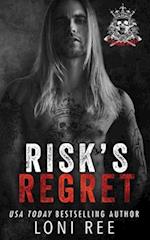 Risk's Regret