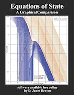 Equations of State: A Graphical Comparison 