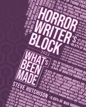 Horror Writer's Block: What's Been Made (2022)