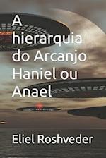 A hierarquia do Arcanjo Haniel ou Anael