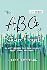 The ABCs of SharePoint: 26 ways SharePoint can enhance your digital workplace, 2nd edition 