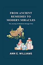 FROM ANCIENT REMEDIES TO MODERN MIRACLES: The Journey of Medicine through Time 