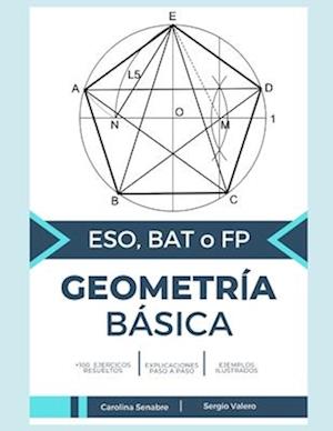 Geometría Básica