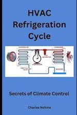 HVAC Refrigeration Cycles 