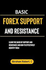 Basic Forex Support And Resistance: Learning The Basic of Support and Resistance and How to Effectively Identify Them 